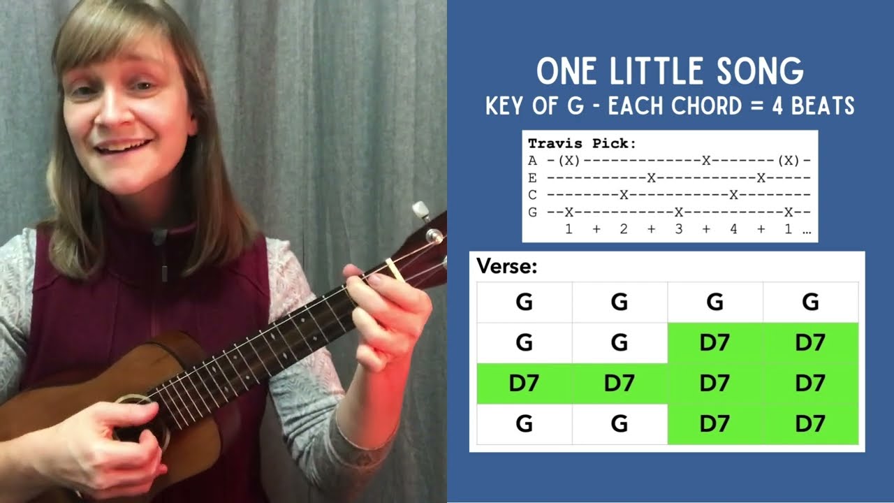 One Little Song (@gillianwelch ) | #UkuleleTutorial #UkulelePlayAlong with @AveryHill-Ukulele