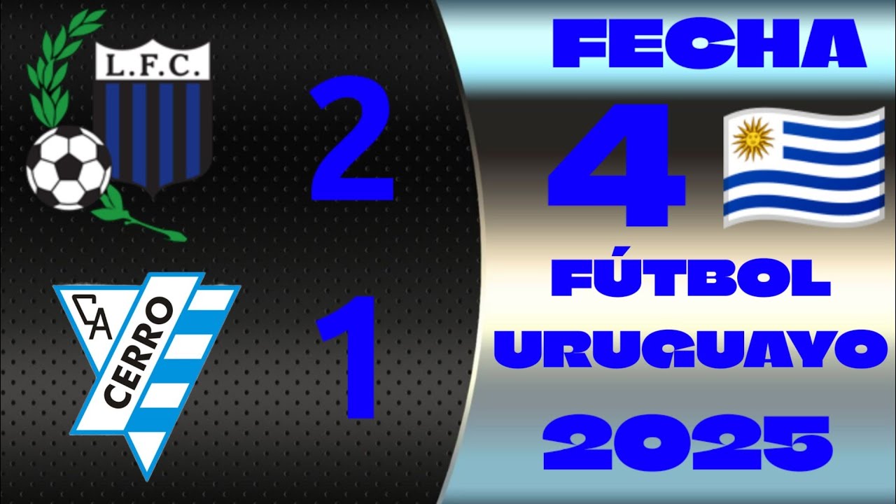 LIVERPOOL 2 - CERRO 1 | 22-2-2025 |CAMPEONATO APERTURA| FECHA 4 | FÚTBOL URUGUAYO