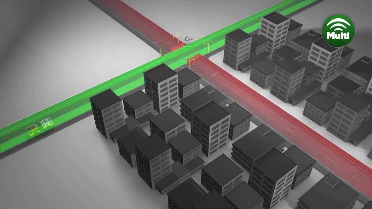 Global Traffic Technologies Opticom Priority Control Solutions
