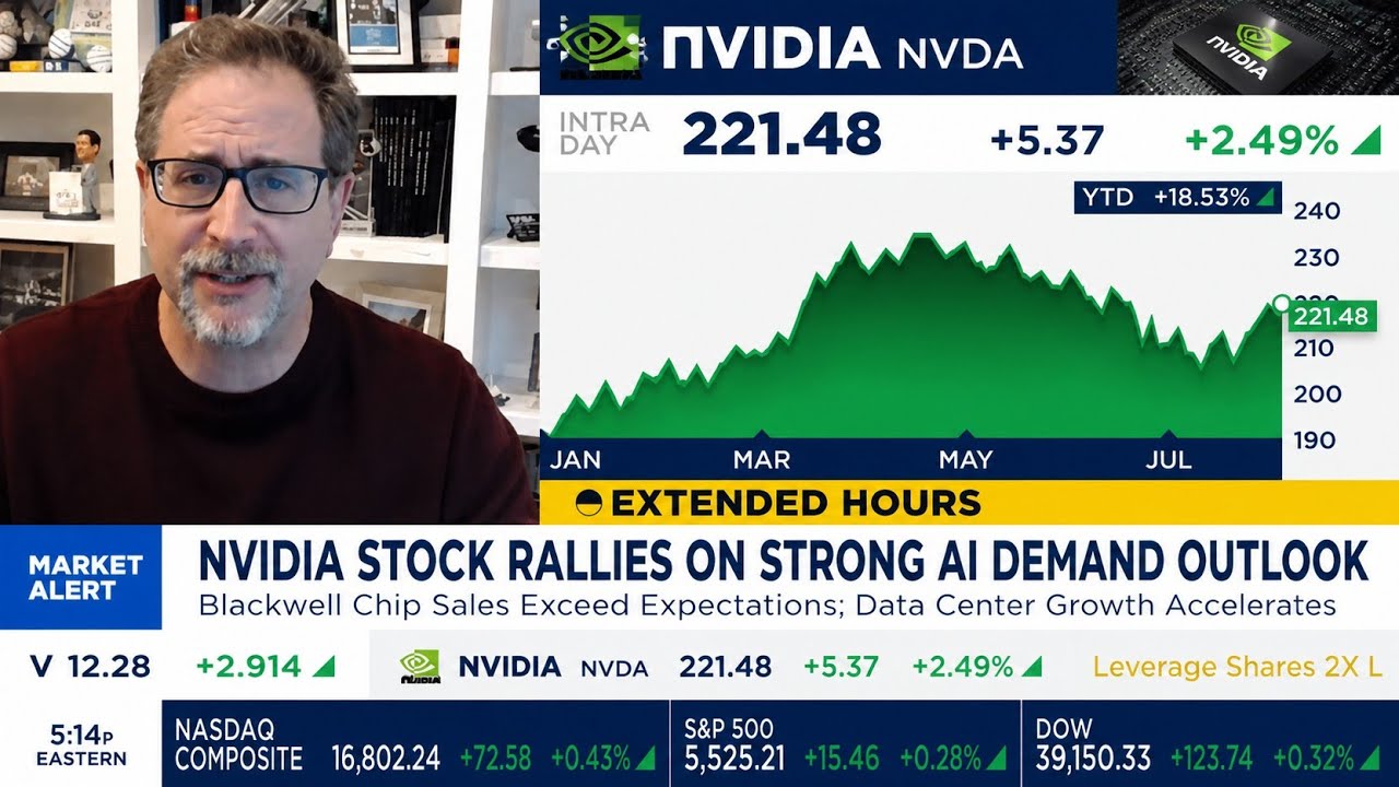 NVIDIA STOCK RALLIES ON STRONG AI DEMAND OUTLOOK: What's Driving NVDA Higher?