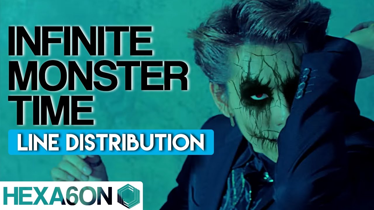 Infinite - Monster Time Line Distribution (Color Coded)