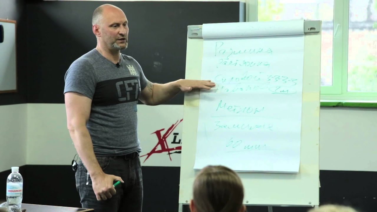 Схема тренировок в кроссфит - Сергей Романюк