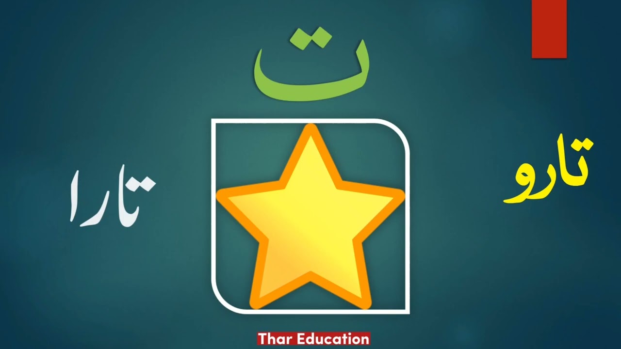 Sindhi Alphabets (ا-پ) for Urdu/ हिन्दी speakers | Part-I