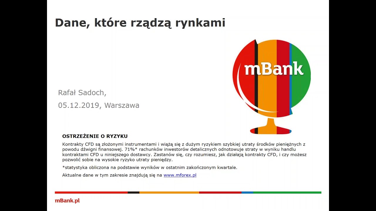 Dane, które rządzą rynkami