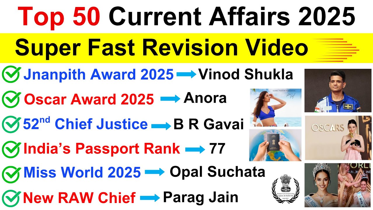 Last 6 Months Current Affairs 2025 | Current Affairs 2025 | Top 50 Important Current Affairs 2025