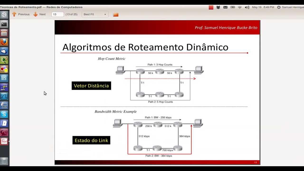 LabCisco: Configuração de Roteamento Dinâmico (Parte 1)