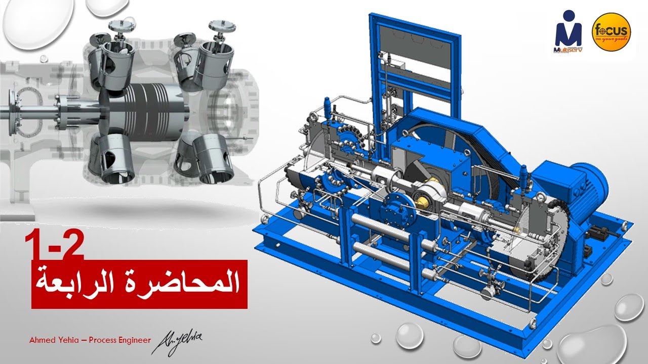 الضواغط الترددية - أنواع وأجزاء وفكرة عمل