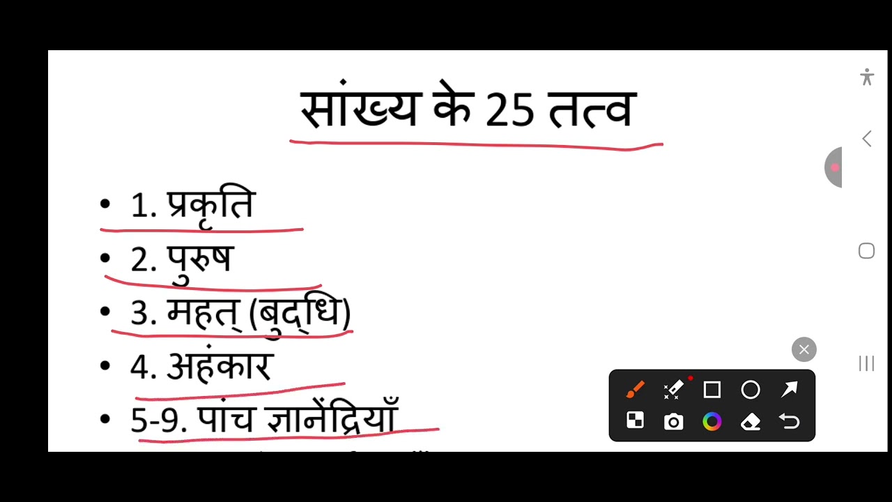 #सांख्य दर्शन का अर्थ यह दर्शन द्वैतवादी है और प्रकृति एवं पुरुष के द्वंद्व को स्पष्ट करता है।