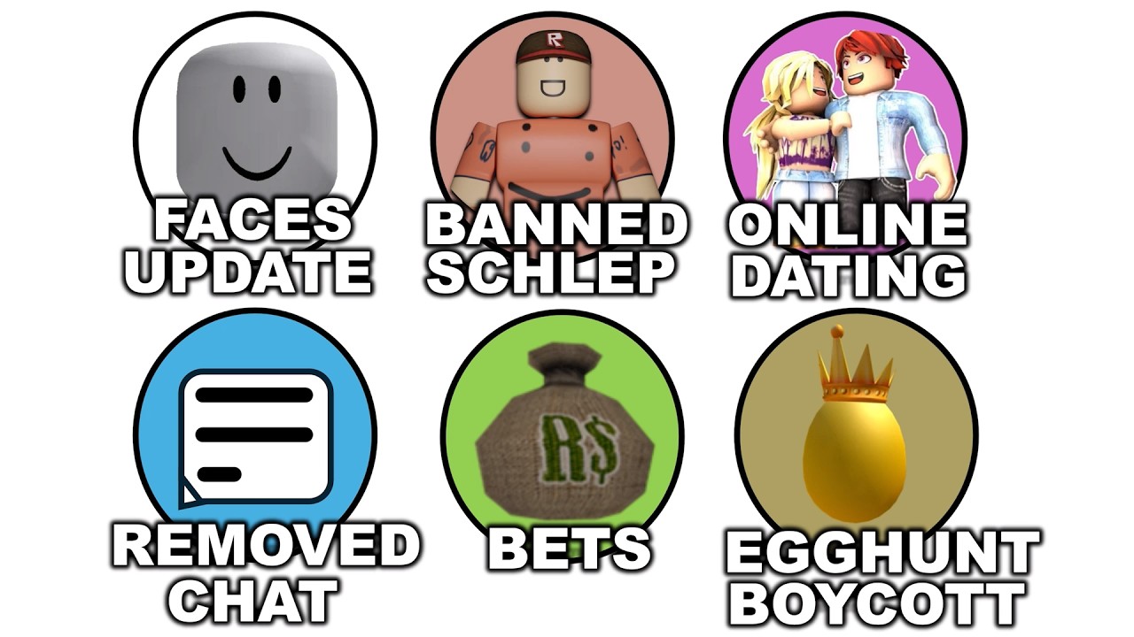 Все неудачные обновления Roblox за 3 минуты