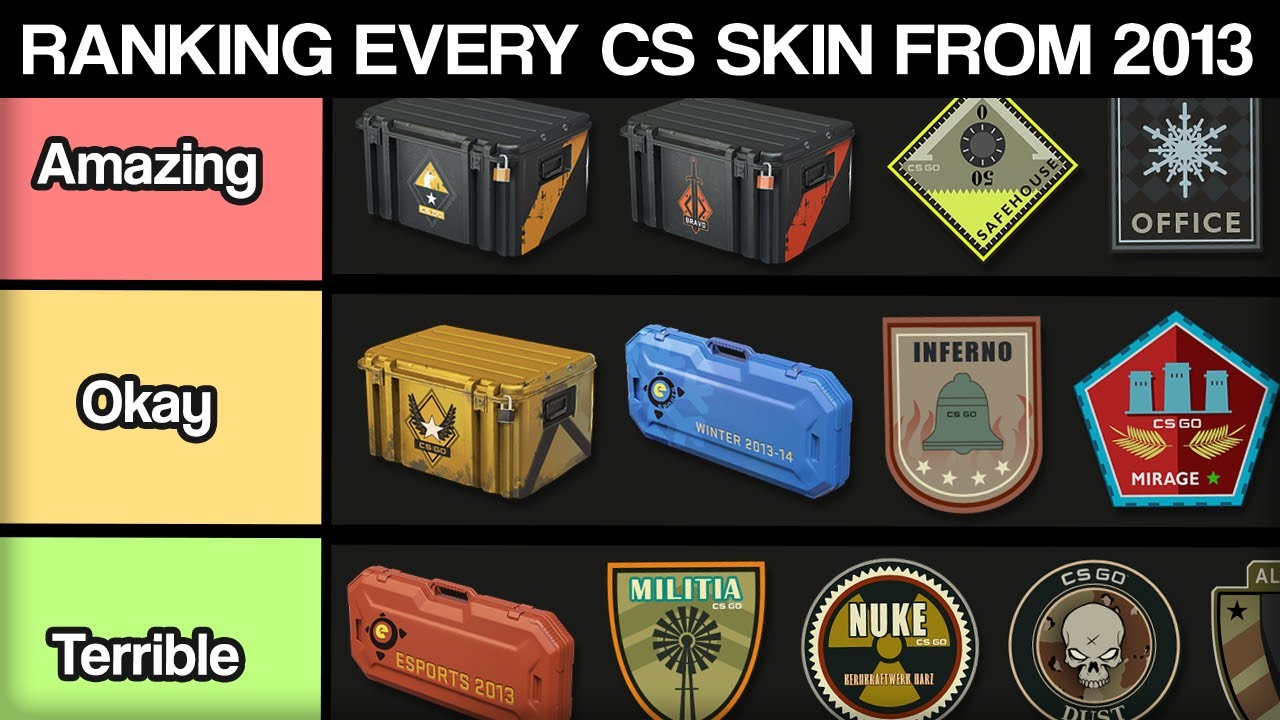 Were CSGO Skins GOOD In 2013?