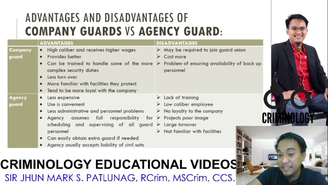 Security Guard Force / Watchmen / Industrial Security / LEA
