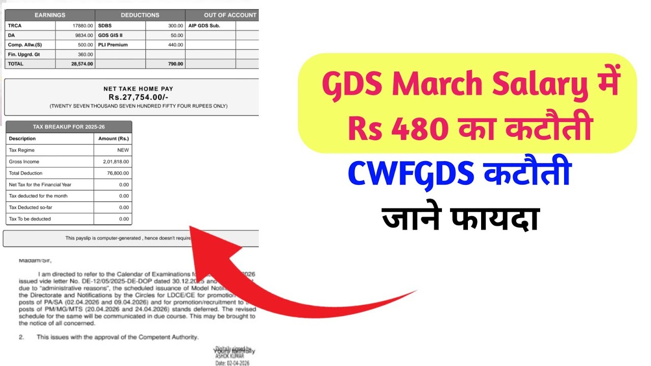 GDS March Salary में Rs 480 का कटौती/CWFGDS कटौती /जाने फायदा #gds