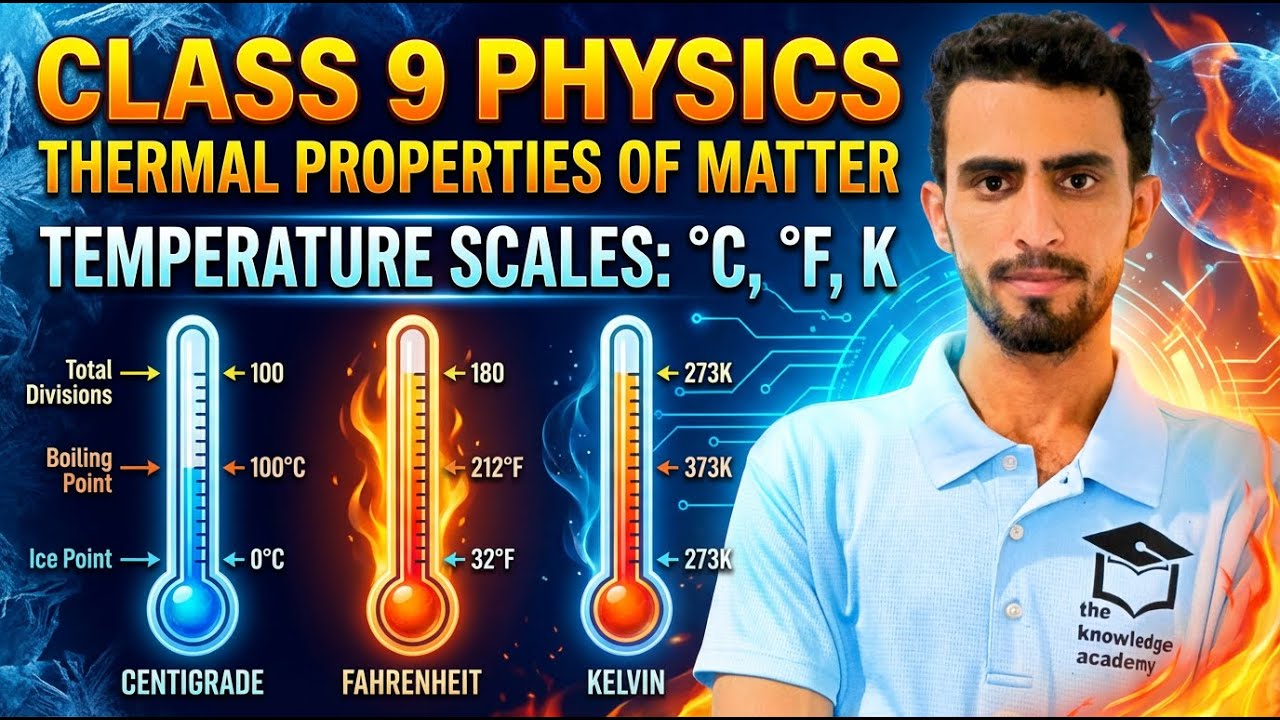 Class 9 Physics | Temperature Scales: Celsius, Fahrenheit & Kelvin | Thermal Properties of Matter
