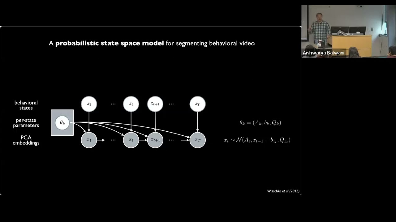 Talk 2: Nuts and Bolts of Modern State Space Models - Part II