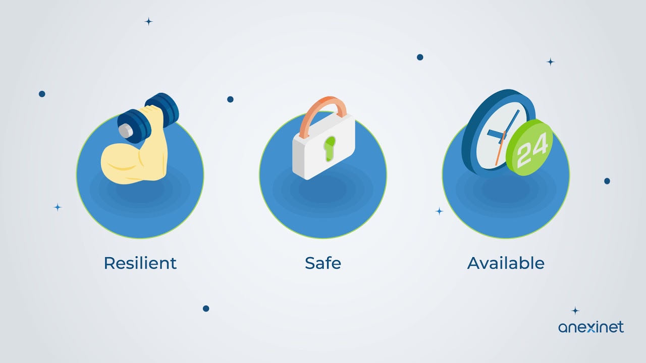 Anexinet - Managed Services