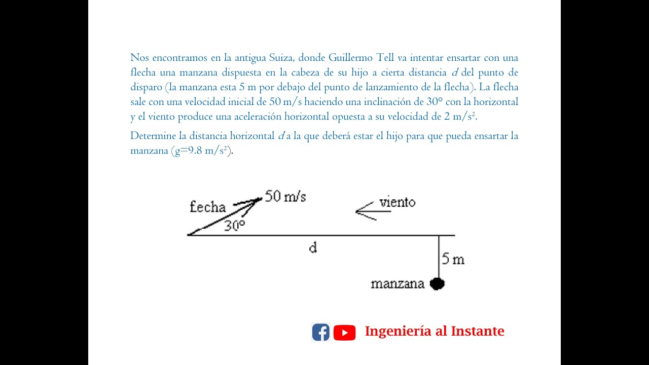 Movimiento parabólico con resistencia del aire