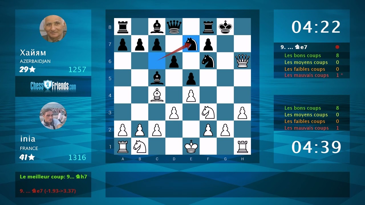 Analyse du jeu d'échecs : inia - Хайям, 1-0 (par ChessFriends.com)