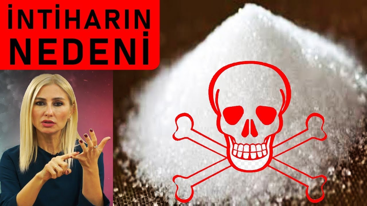 Siyan&uuml;r ile İnsan Neden İntihar Eder - Psikolojik Analiz |  İlknur Yılmaz