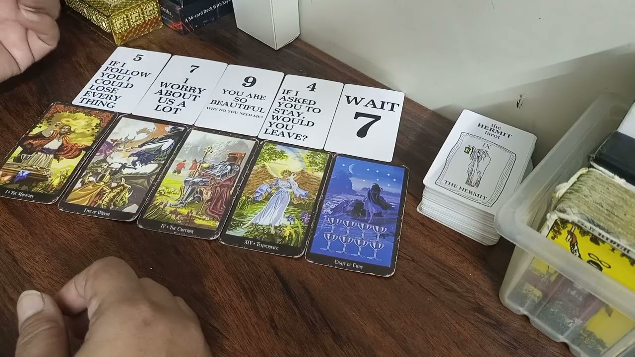 KAL RAAT WOH KIYA SOCH RAHAY THAY 🥺 HINDI-URDU TAROT 💖#theirthoughts#highpriestess7777 #tarot