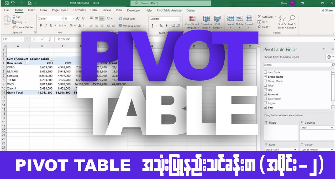 Pivot Table အသုံးပြုနည်း (အပိုင်း-၂)