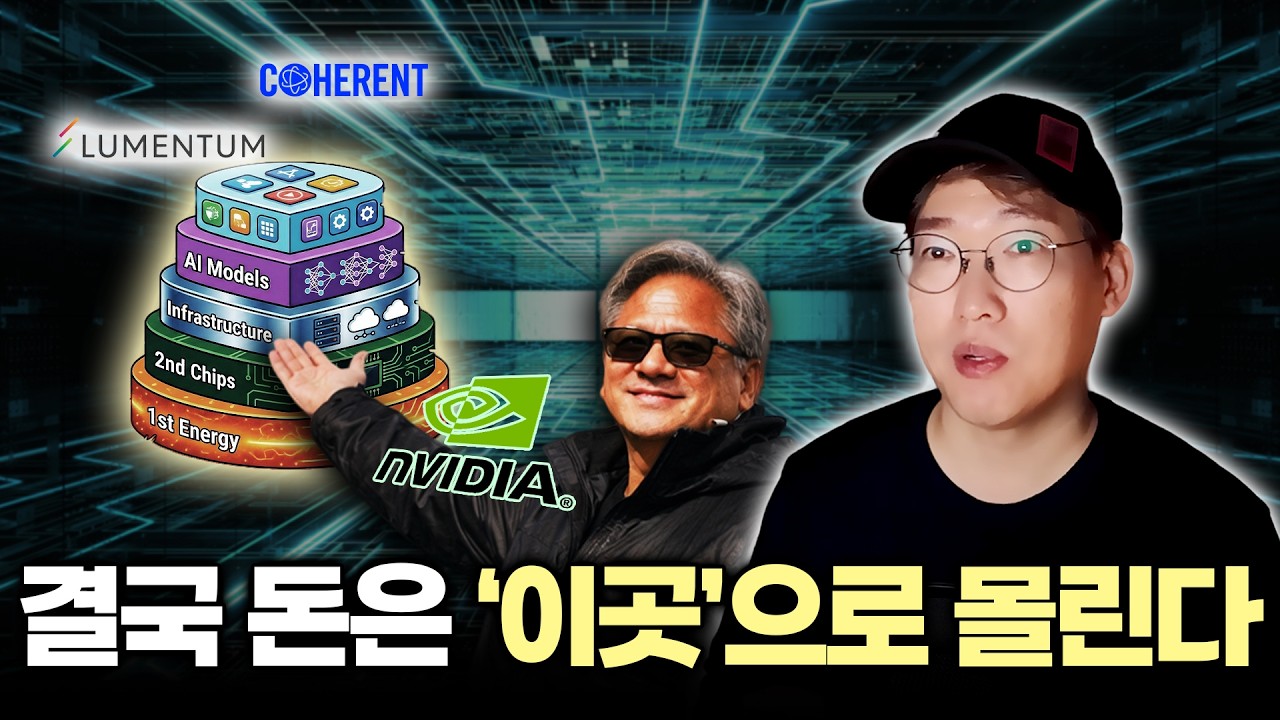 “AI 인프라 전쟁의 시작” GTC 2026 전 반드시 봐야 할 엔비디아 AI 투자 지도 #nvda