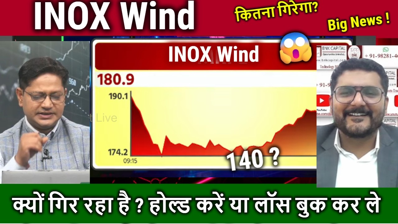 INOX Wind share kyon gir raha hai ?hold or sell ?analysis,inox wind share latest news,target 2026