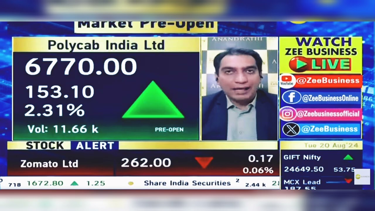 Polycab India Share News: Polycab India Share Latest News | Polycab India Share | 20th August 2024