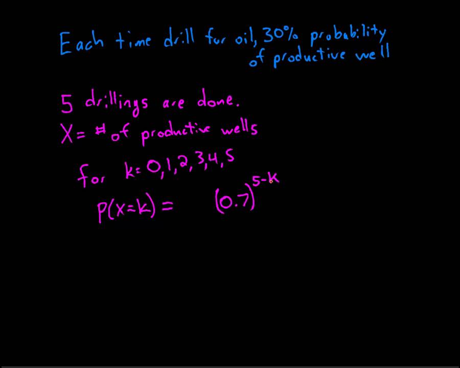 Binomial Example