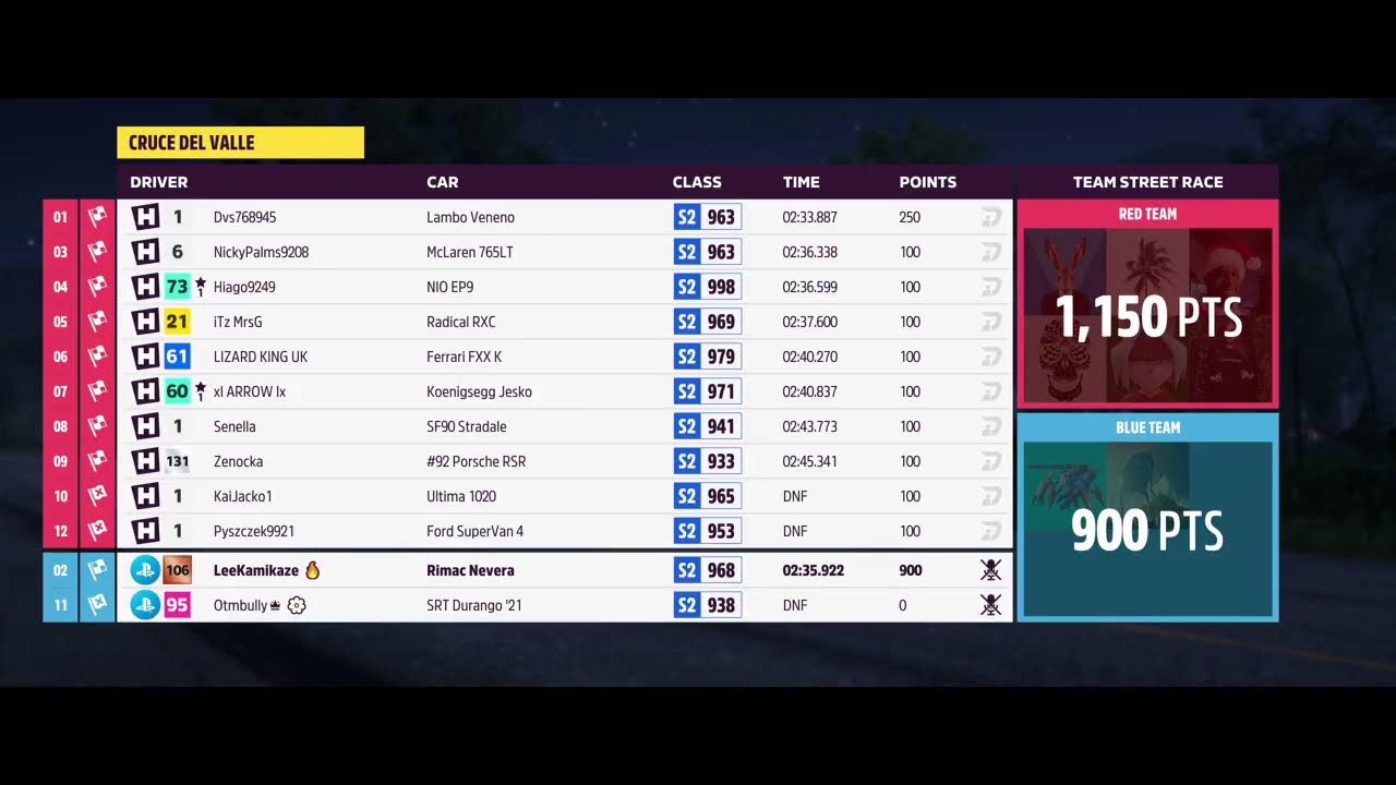 Ride with Lee Kamikaze on Forza Horizon