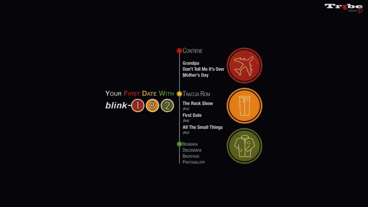 blink-182 - Don't Tell Me It's Over