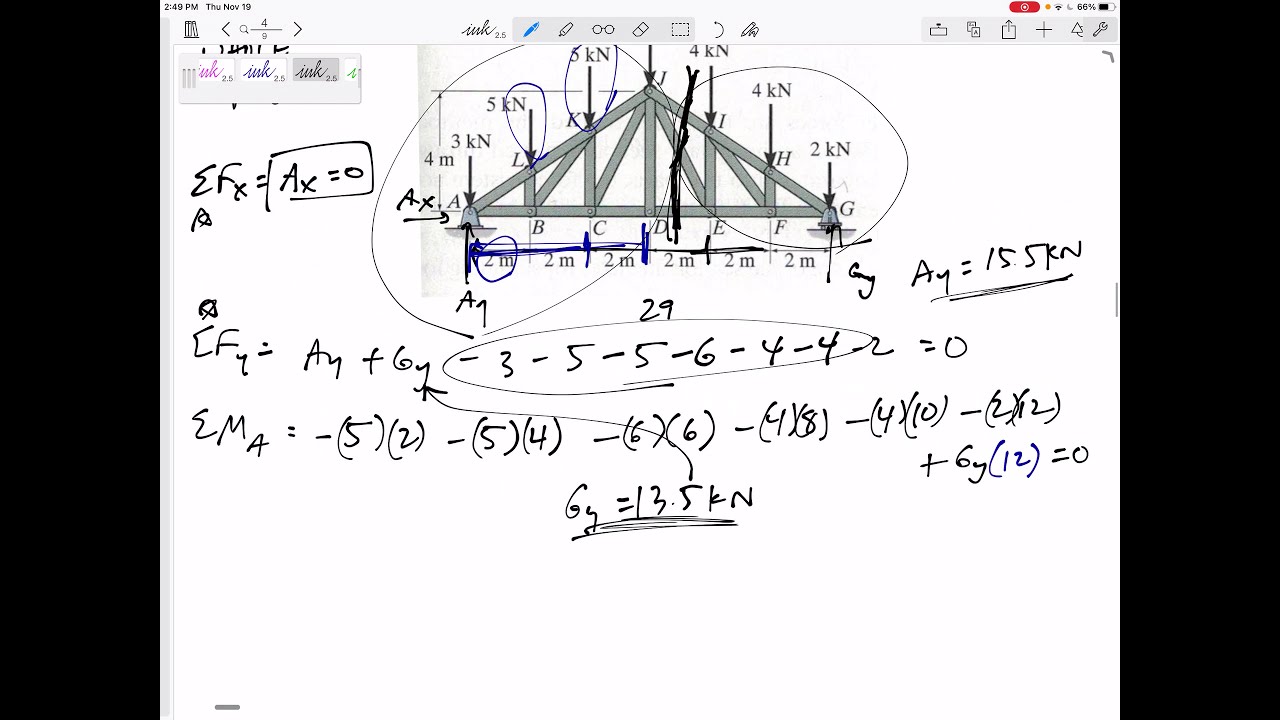 Statics - Final Exam problem 3 (truss)