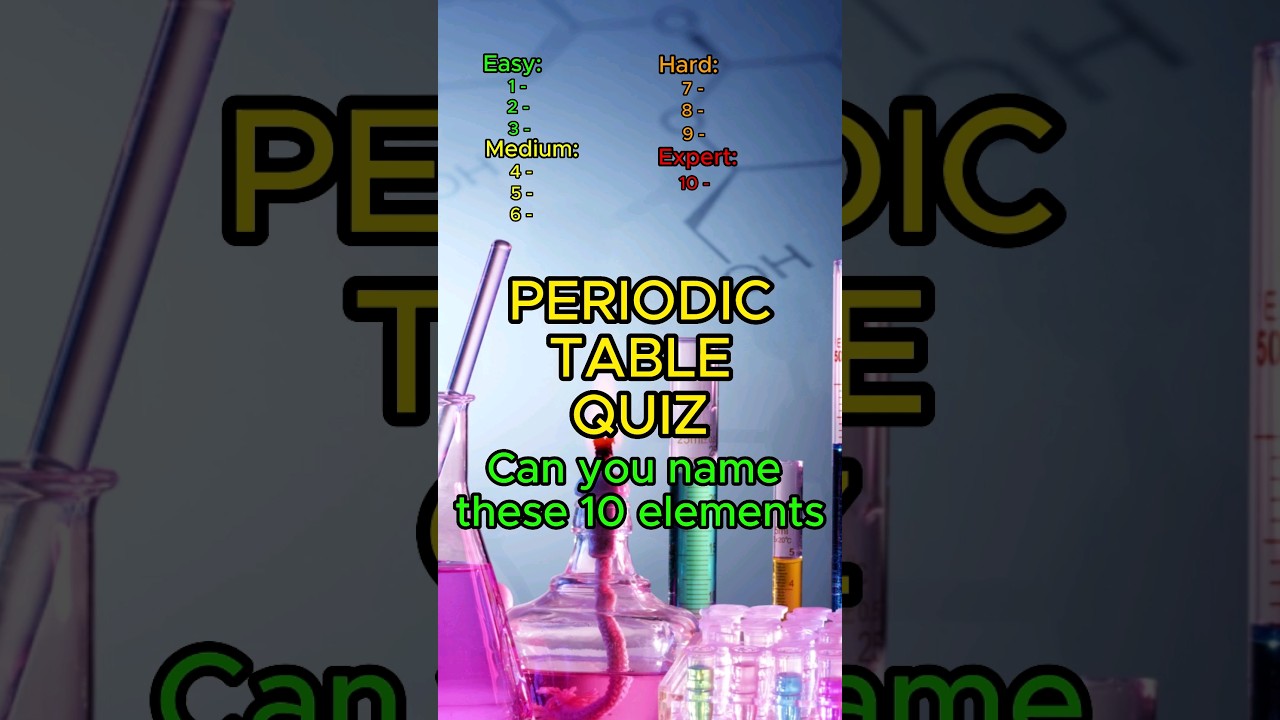 Guess The Element | Science Quiz