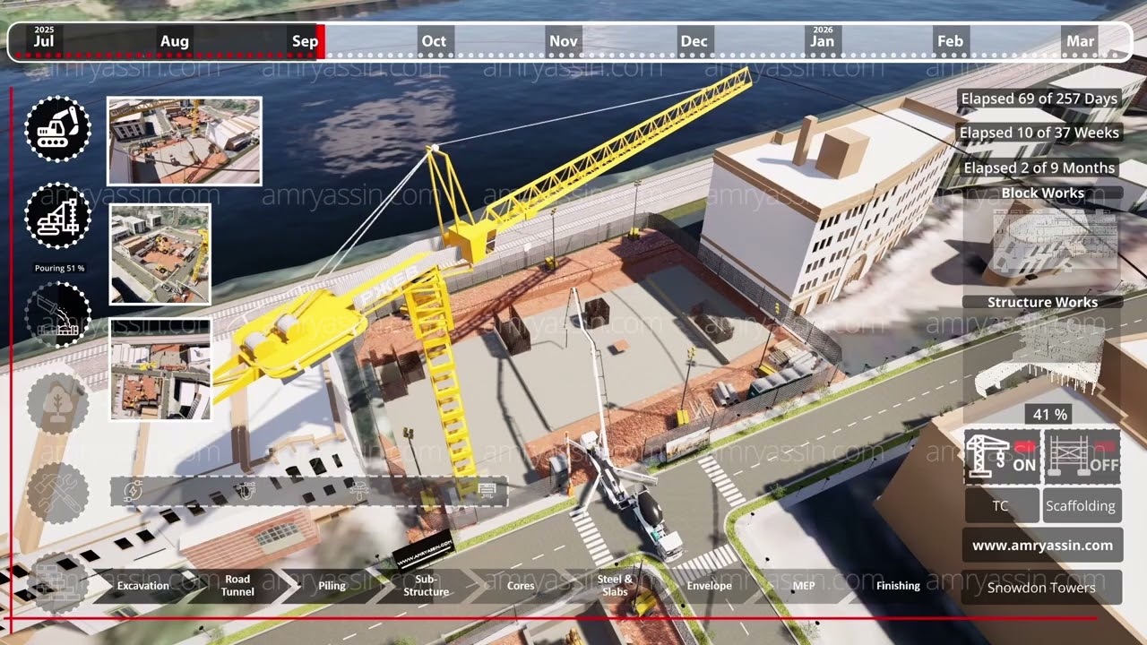 4D Construction Sequence - Revit, Twinmotion Phasing