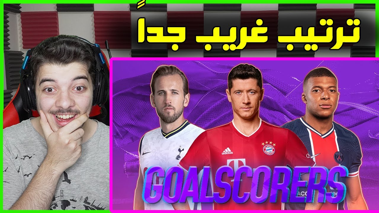 افضل 10 هدافين في عام 2021 ..! ( ميسي ورونالدو خارج التوب 3!! )