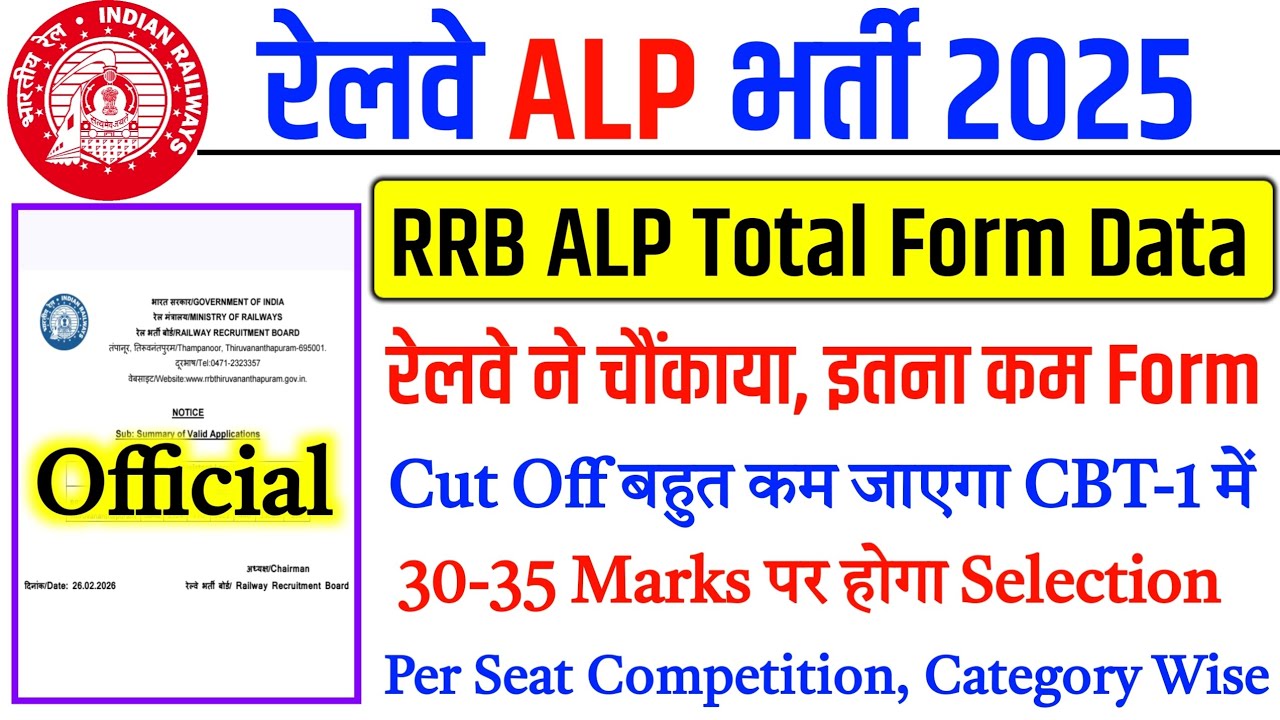 RRB ALP भर्ती Big Update 2025, Total Form Fillup Data Out