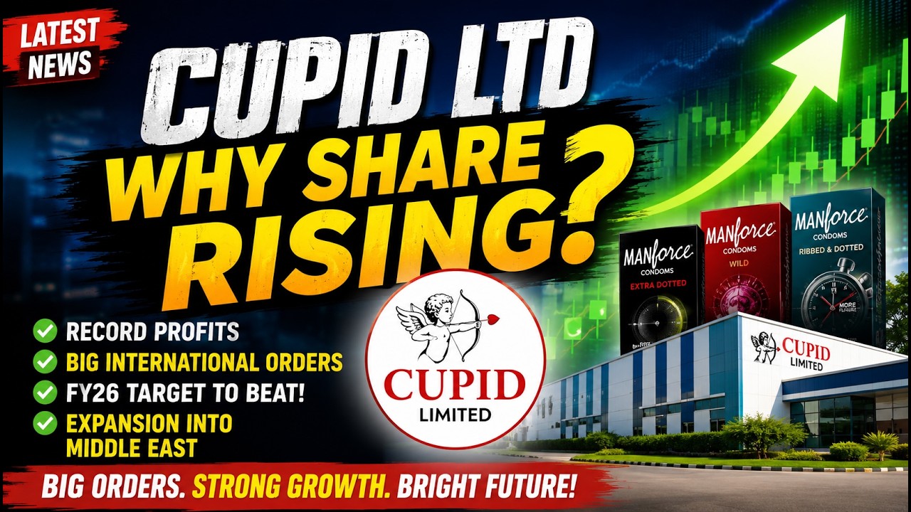 Cupid Ltd Share Latest News | Why Cupid Share Is Rising? Future Target & Complete Analysis 2026 🚀