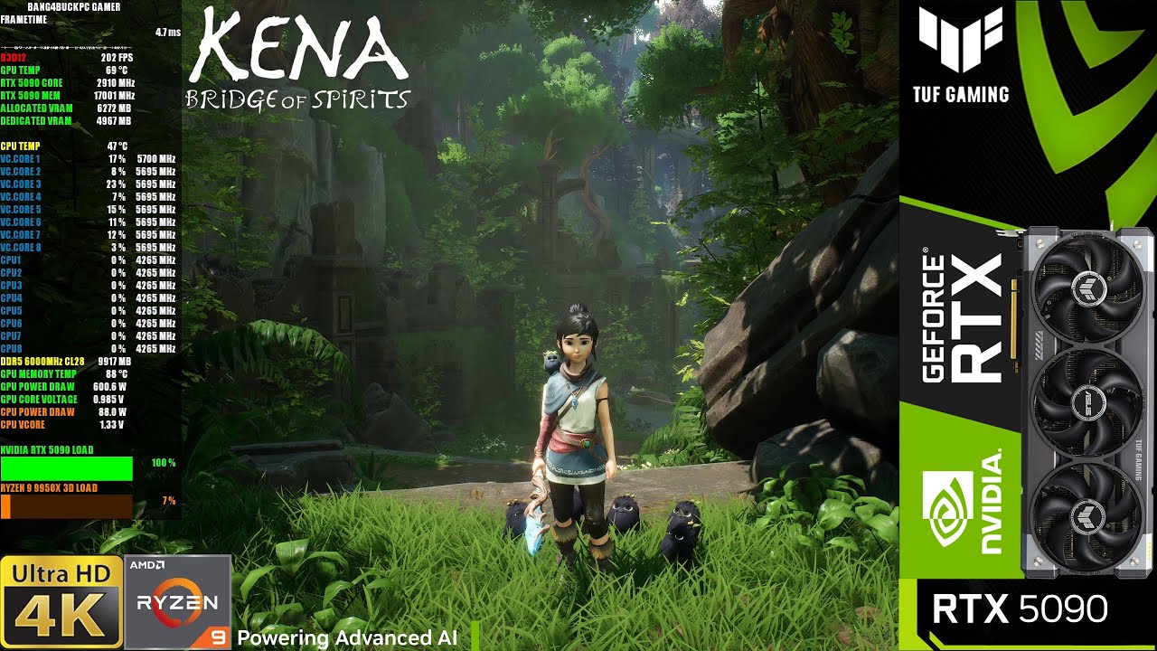 RTX 5090 - Kena Bridge Of Spirits, Max Settings 4K
