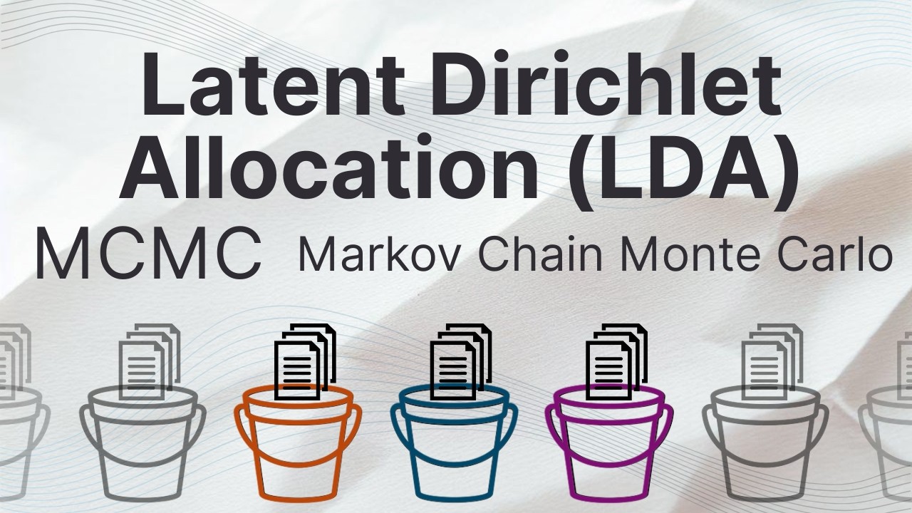 Latent Dirichlet Allocation (LDA) - 3/3 - MCMC