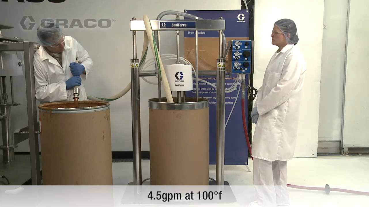 Graco SaniForce Drum Unloader Operation - Pumping Peanut Butter