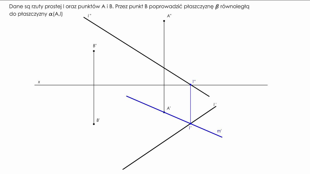 [Geometria wykreślna] poprowadzić płaszczyznę r&oacute;wnoległa do danej płaszczyzny przez dany punkt