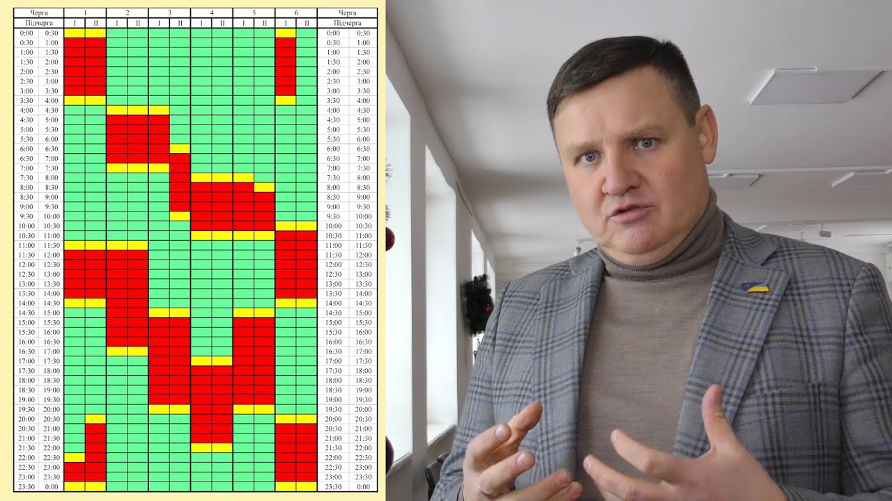 Міський голова розповідає про графіки Чернігівобленерго.