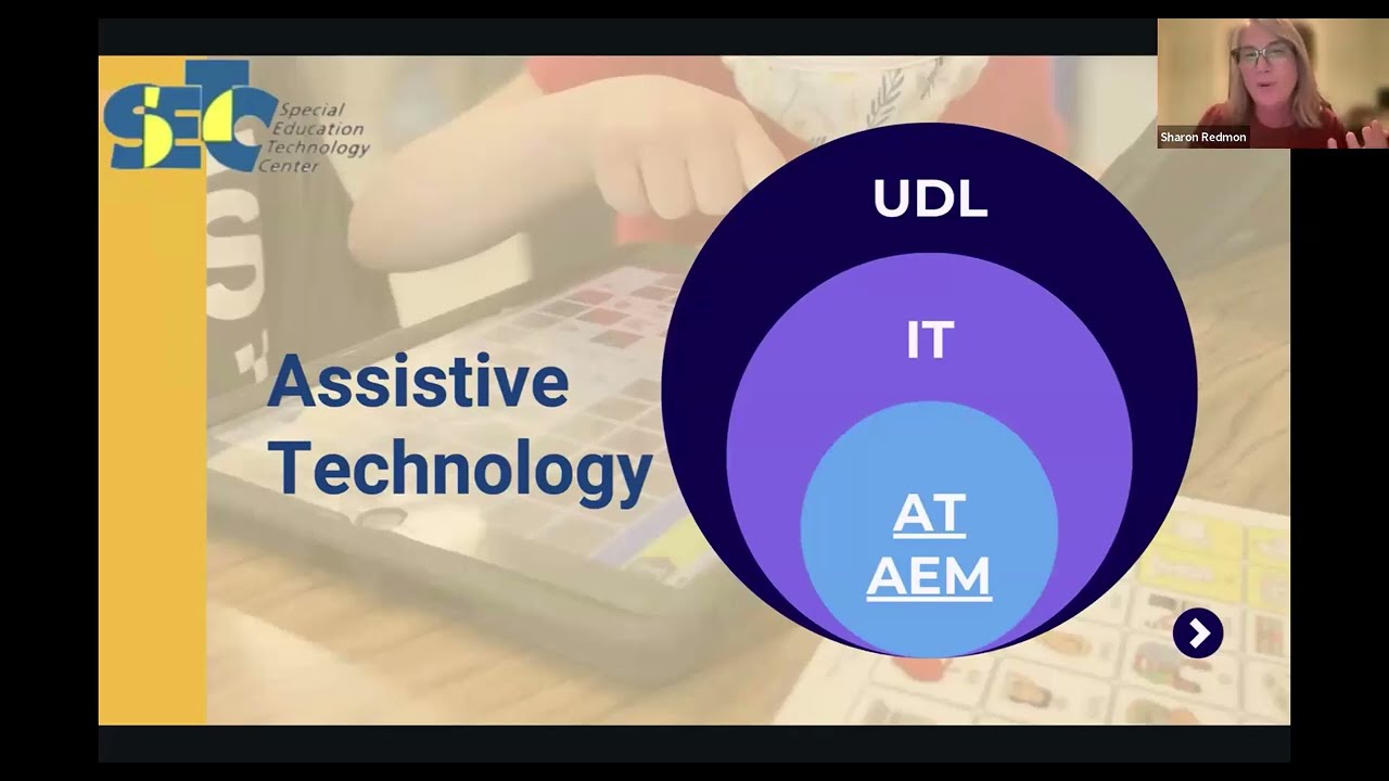 Assistive Technology Myth Busting - Foundational Beliefs