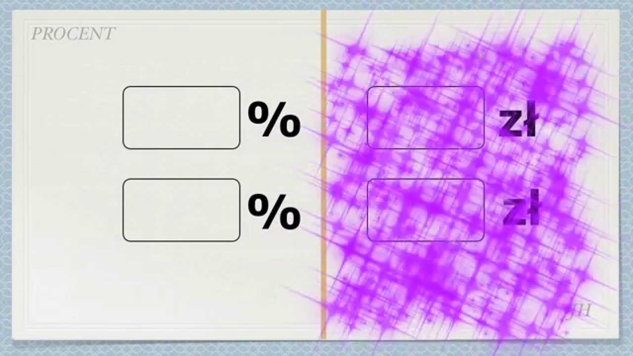 Procenty - Zrozumiesz!