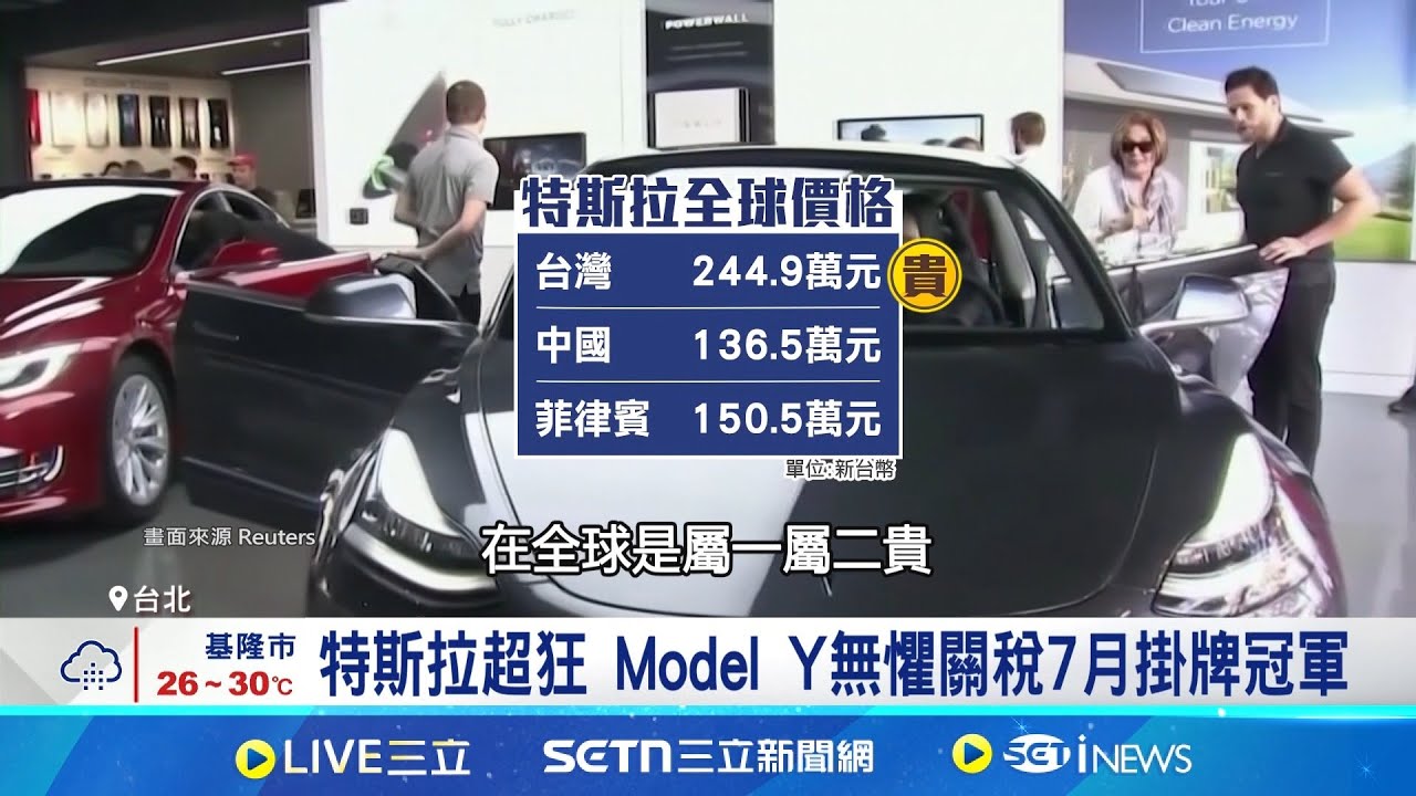 等進口車甜甜價! 購車族觀望關稅鬆動價格 若進口車零關稅有望