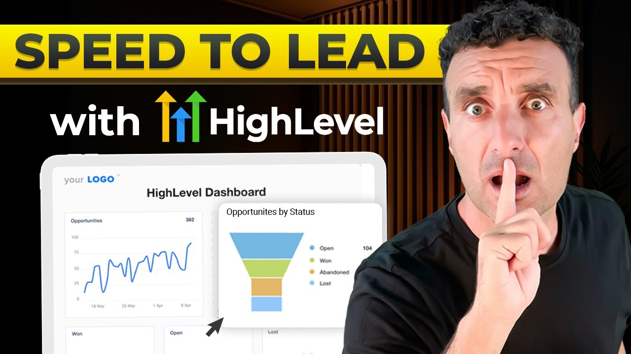 Скорость привлечения потенциальных клиентов и почему GoHighLevel (GHL) помогает конвертировать ли...