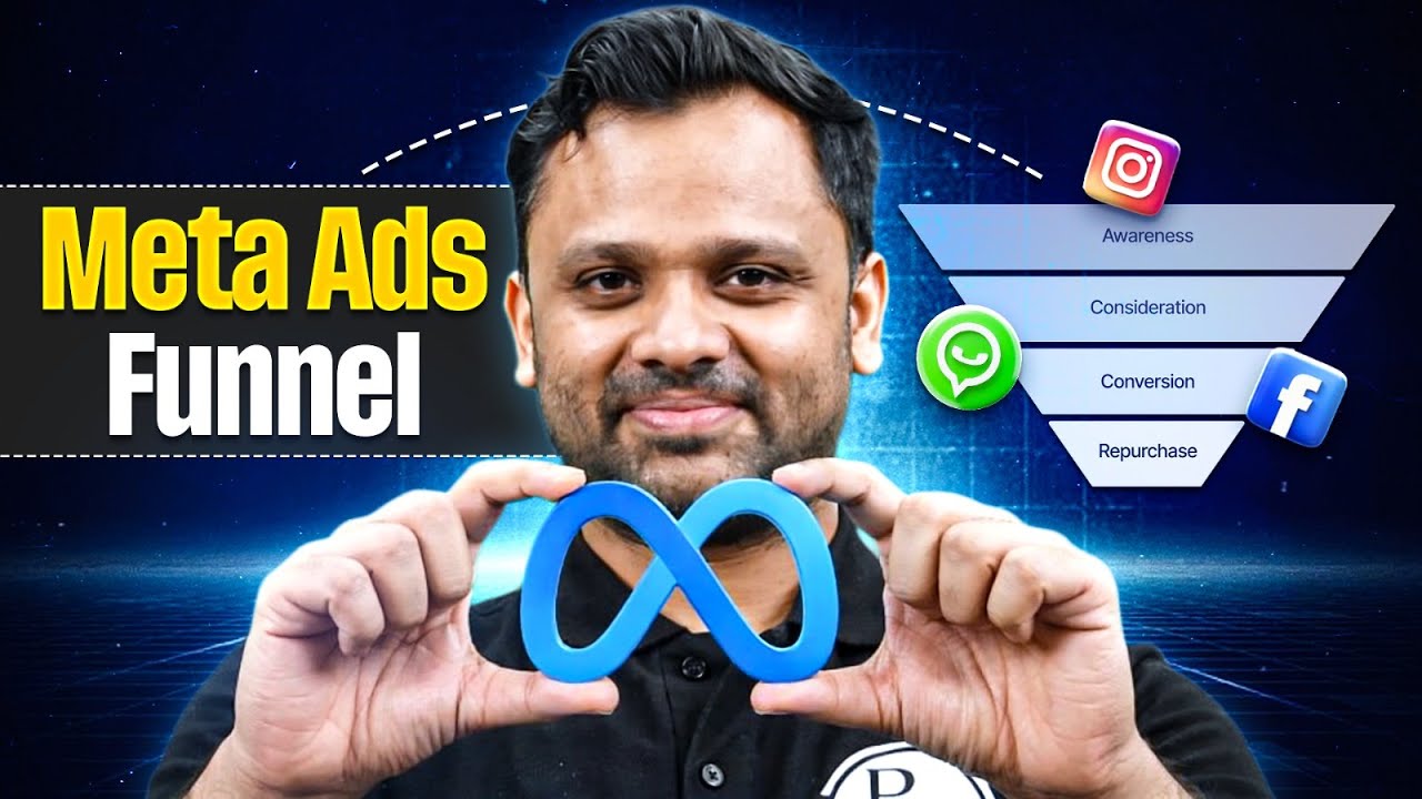 Meta Ads Funnel That Actually Works in 2026 | Facebook & Instagram Ads Strategy