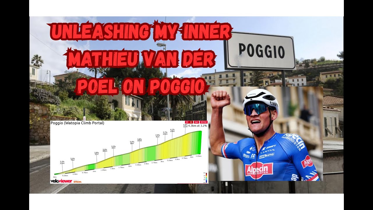 Unleashing my inner Mathieu van der Poel on Poggio💥 | Zwift Climb Challenge