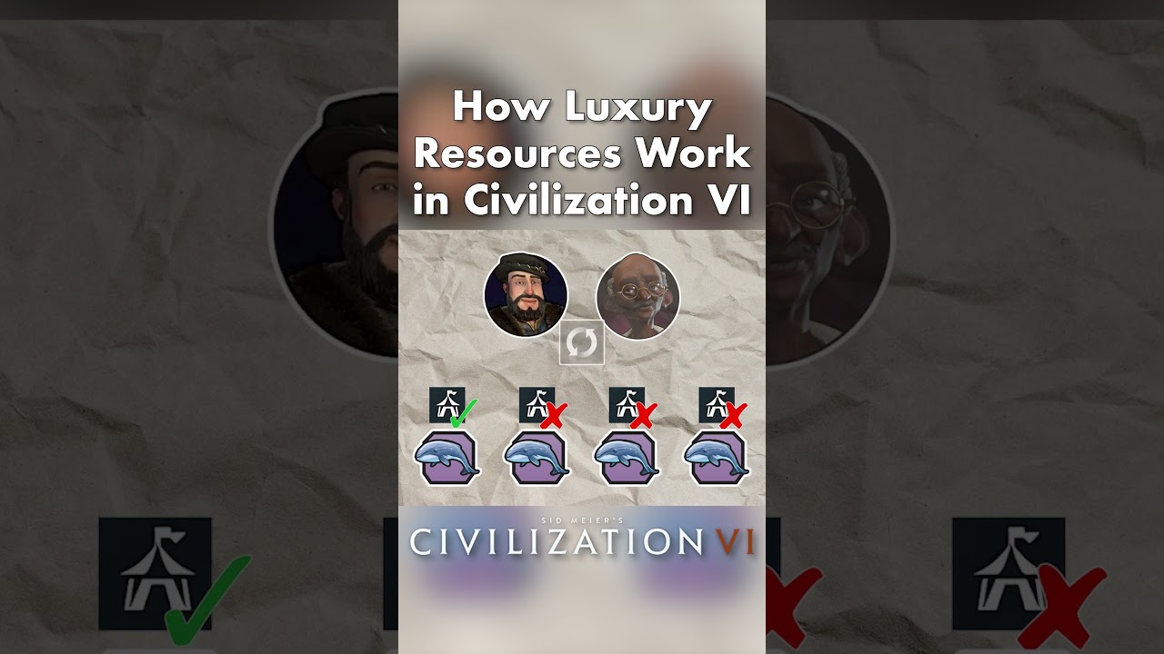 Civ 6 | How Luxury Resources Work