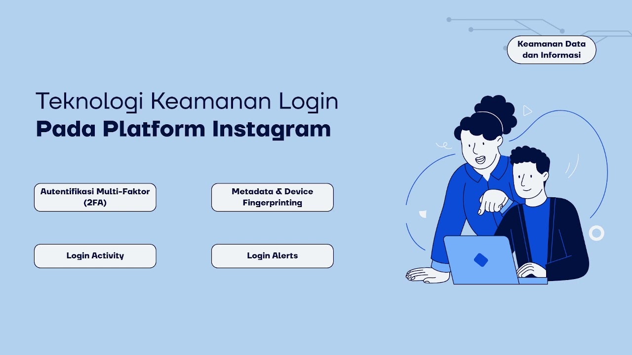 Penerapan Teknologi Keamanan Login Pada Platform Instagram - Keamanan Data dan Informasi