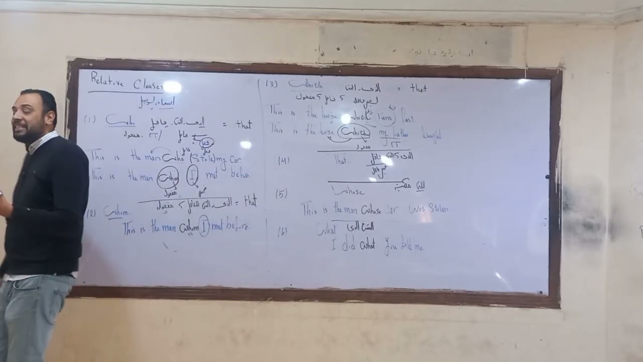 الجزء الاول من قاعدة اسماء الوصل للصف الثالث الثانوى 